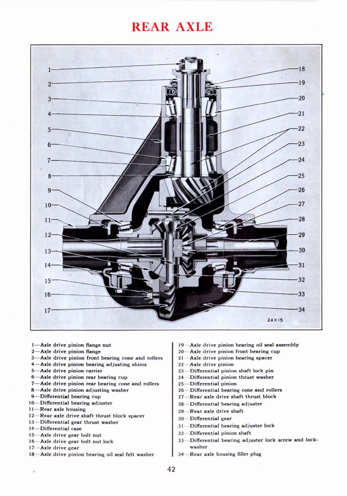 n_1941 Dodge Owners Manual-42.jpg